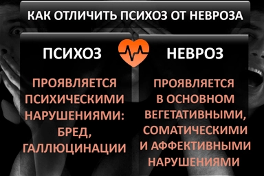Лечение психоза в Ангарске